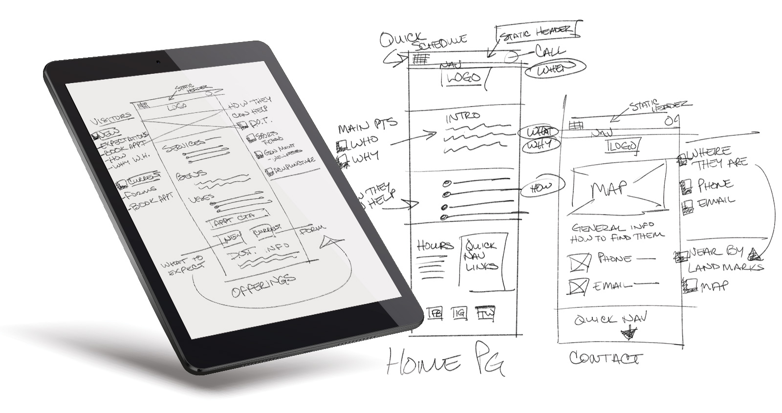 wireframe sketches with user interface notes